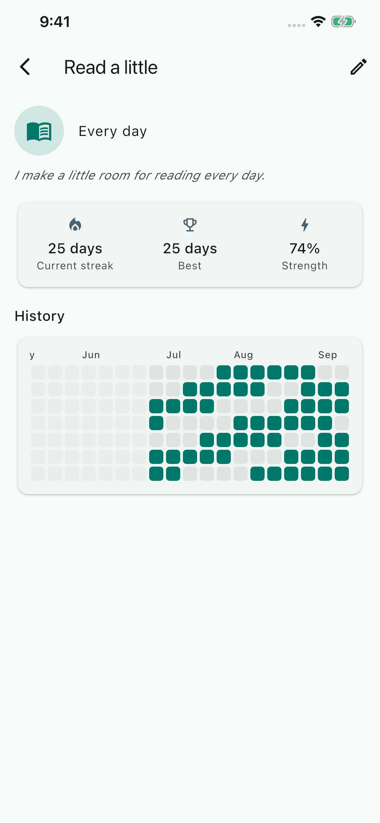 HabitFlow reading habit with an activity grid, current streak, best streak and strength score.