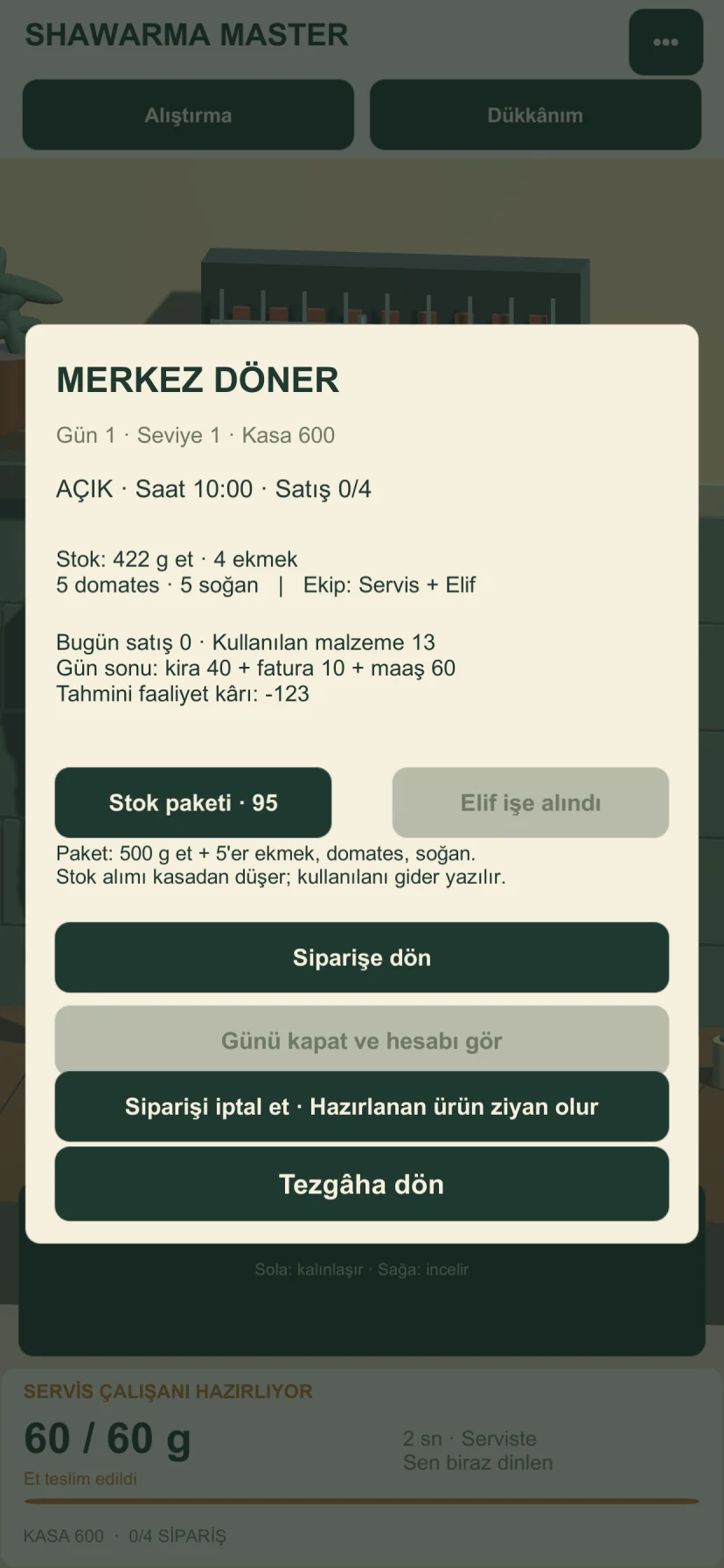Shawarma Master shop management panel with stock, helper and daily business figures in Turkish.
