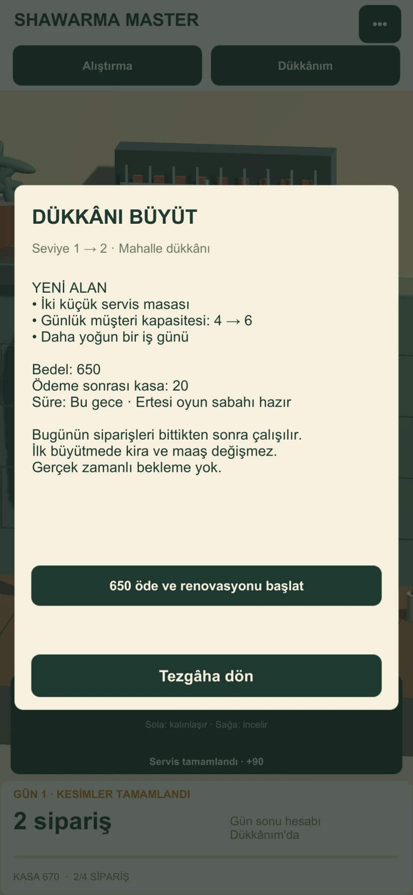 Shawarma Master first shop renovation quote showing its in-game cost and next-morning completion.